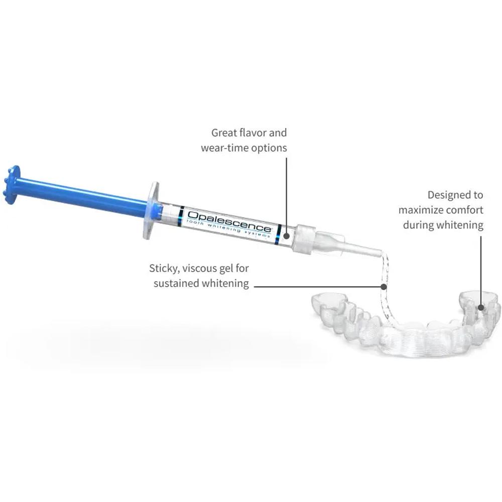 Kit de blanchiment professionn - Teeth Whitening Gel Refills avis et prix