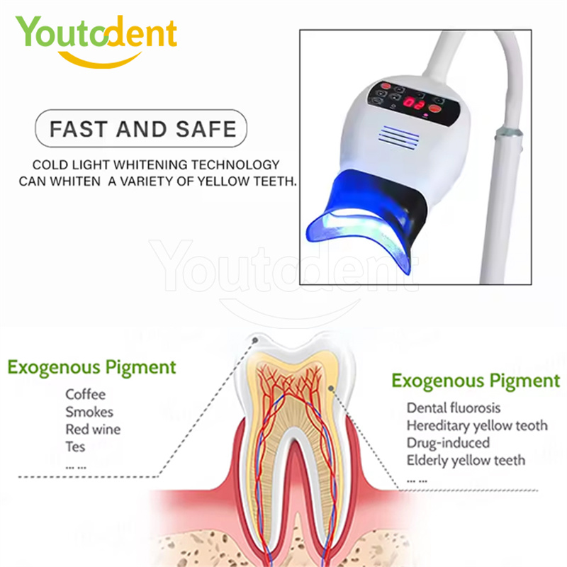 Lampe dentaire professionnelle - Teeth Whitening (Bleaching) avis et prix