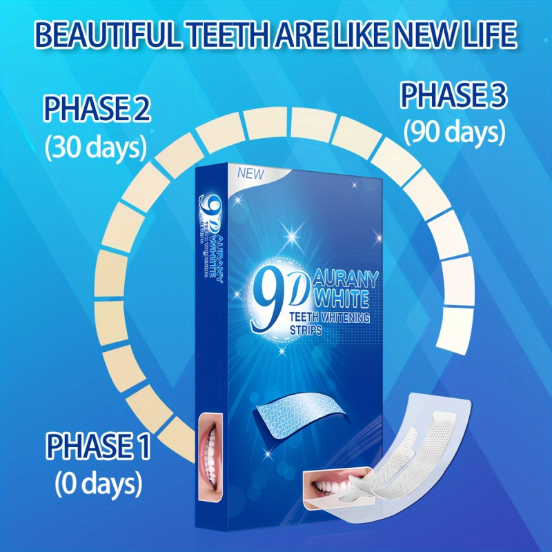 21 paires de bandes de blanchi - Teeth Whitening Gel Refills avis et prix